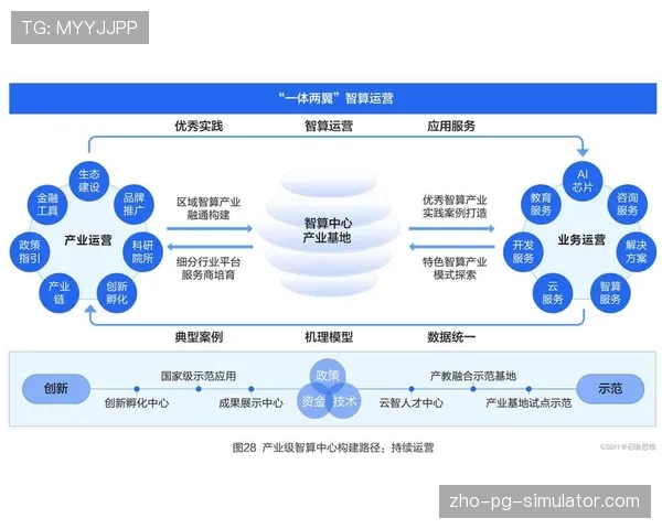 赛事版权运营模式创新 延伸内容价值链开发旅游产品